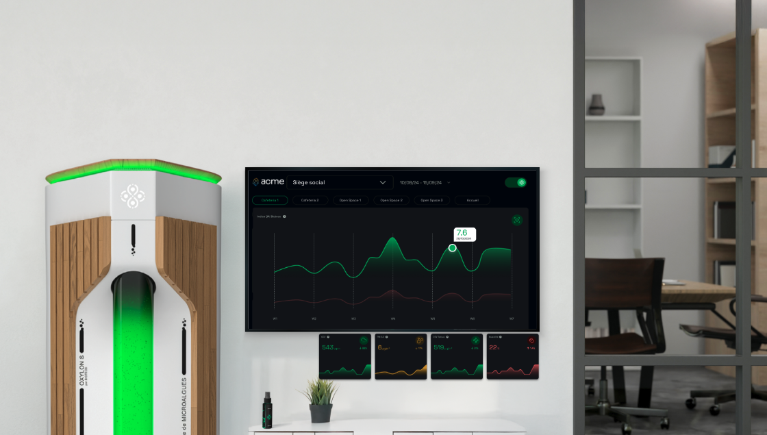 Solutions QAI durables et pratiques