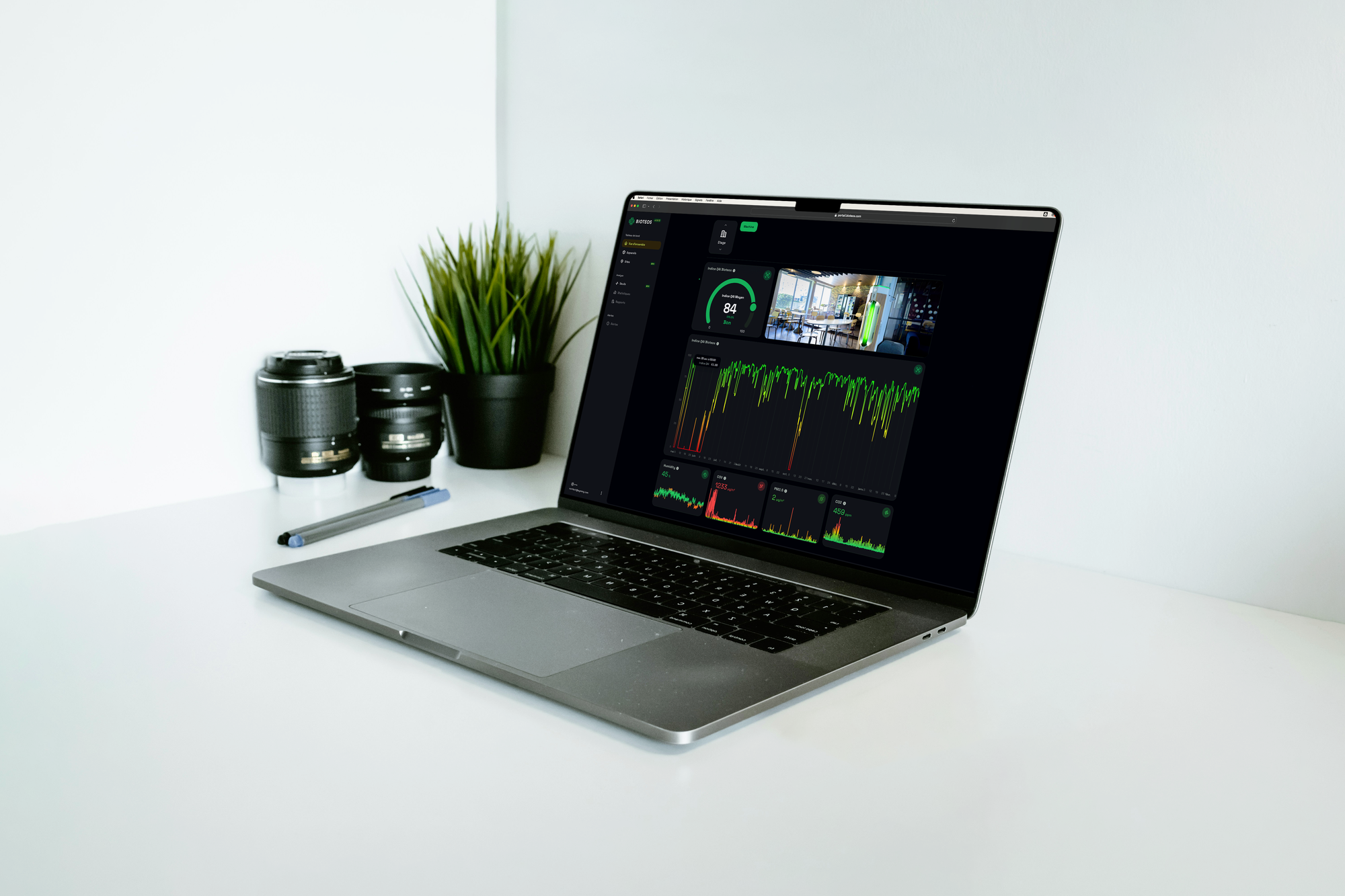 Dashboard QAI Bioteos